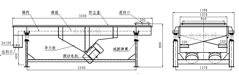1030直线振动筛结构图